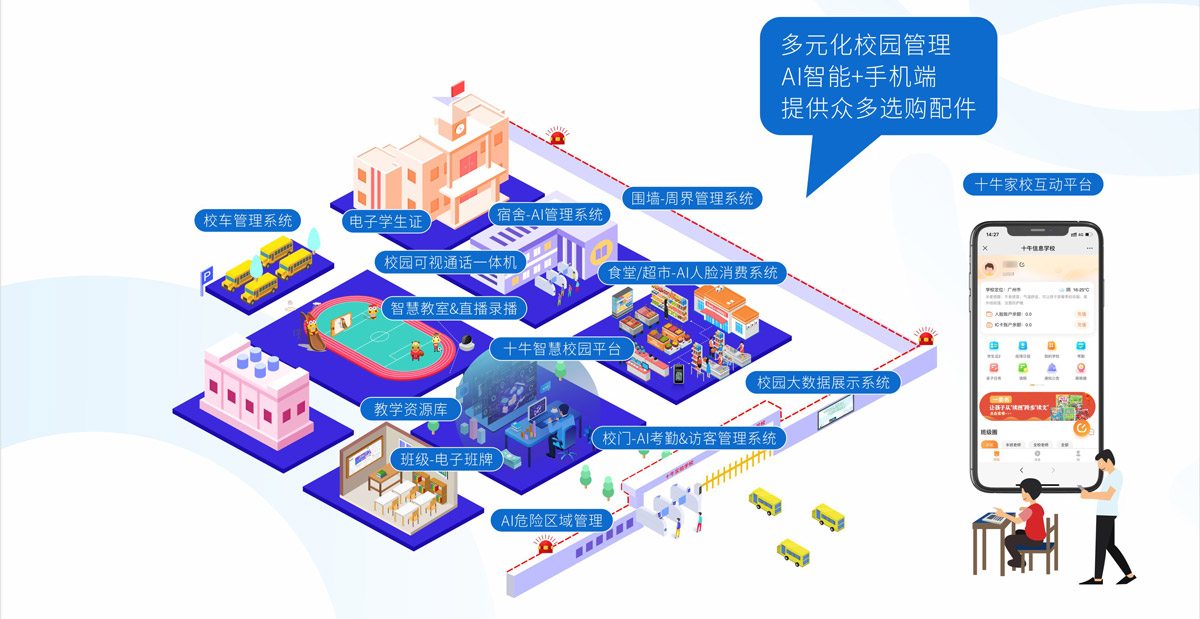 智慧校园厂家前十的公司十牛科技致力于为学校提供智慧校园凯发网站的解决方案